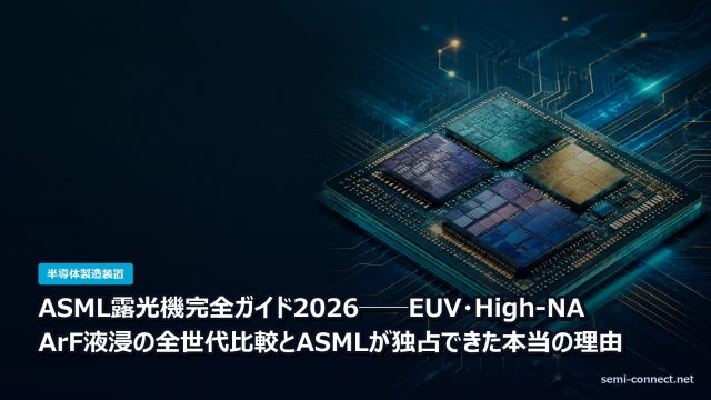 ASML露光機完全ガイド2026──EUV・High-NA・ArF液浸の全世代比較とASMLが独占できた本当の理由