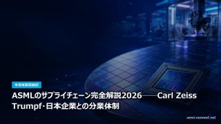 ASMLのサプライチェーン完全解説2026──Carl Zeiss・Trumpf・日本企業との分業体制