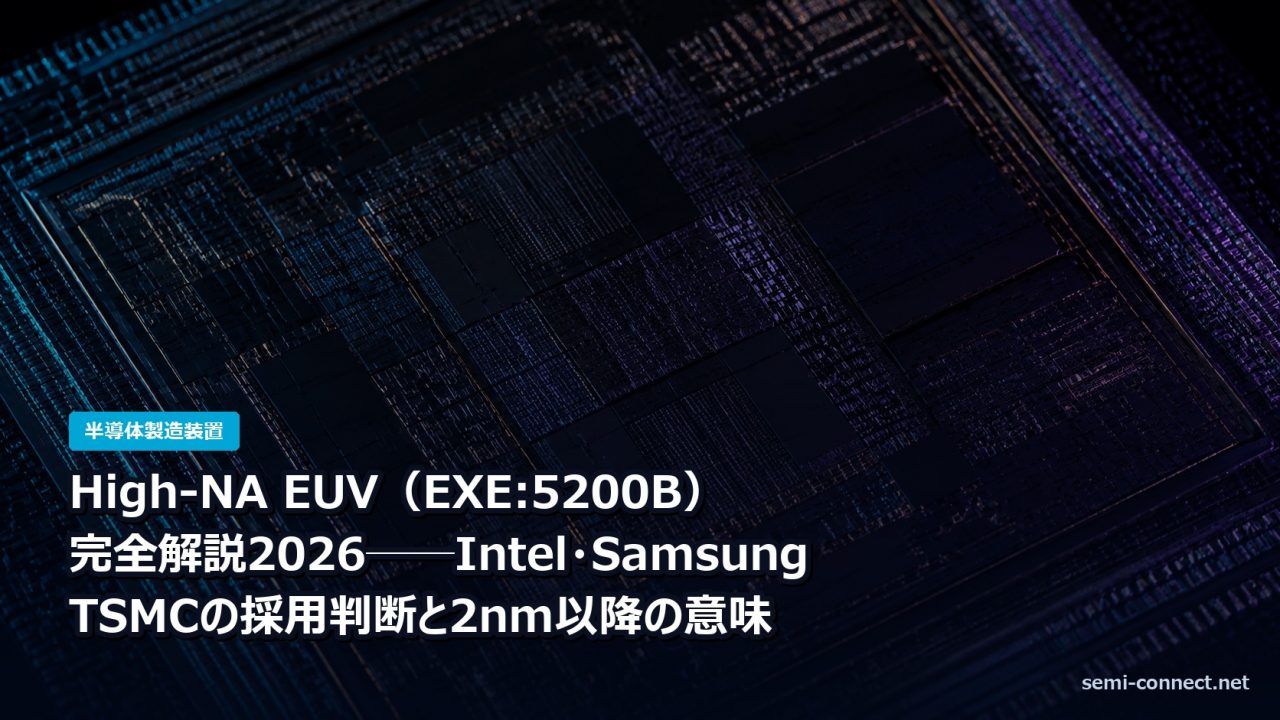 High-NA EUV（EXE:5200B）完全解説2026──Intel・Samsung・TSMCの採用判断と2nm以降の意味