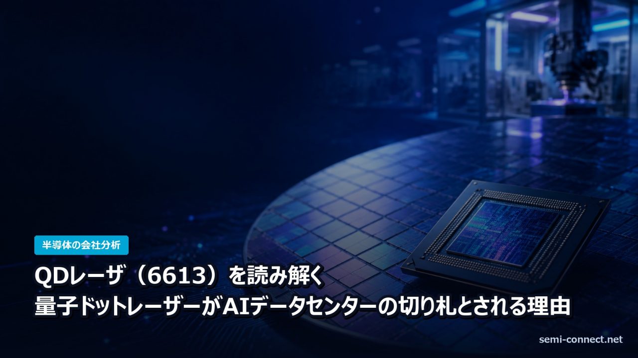 QDレーザ（6613）を読み解く｜量子ドットレーザーがAIデータセンターの切り札とされる理由