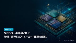 SiCパワー半導体とは 特徴・世界シェア・メーカー・課題