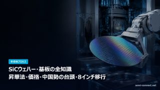 SiCウェハー・基板の全知識 昇華法・価格・8インチ移行